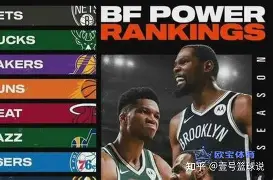 联赛竞争激烈程度洗牌 联赛竞争激烈程度洗牌